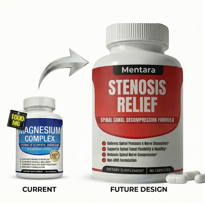Mentara™ Stenosis Relief