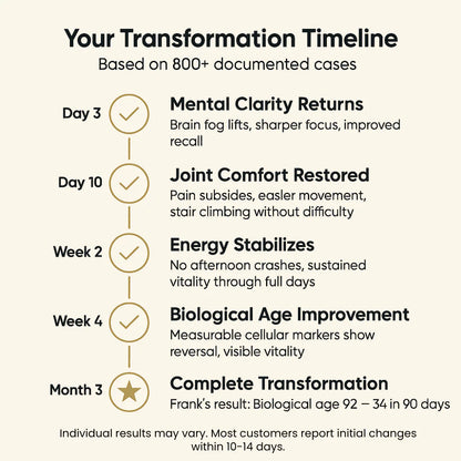 MENTARA | Daily Longevity Blend